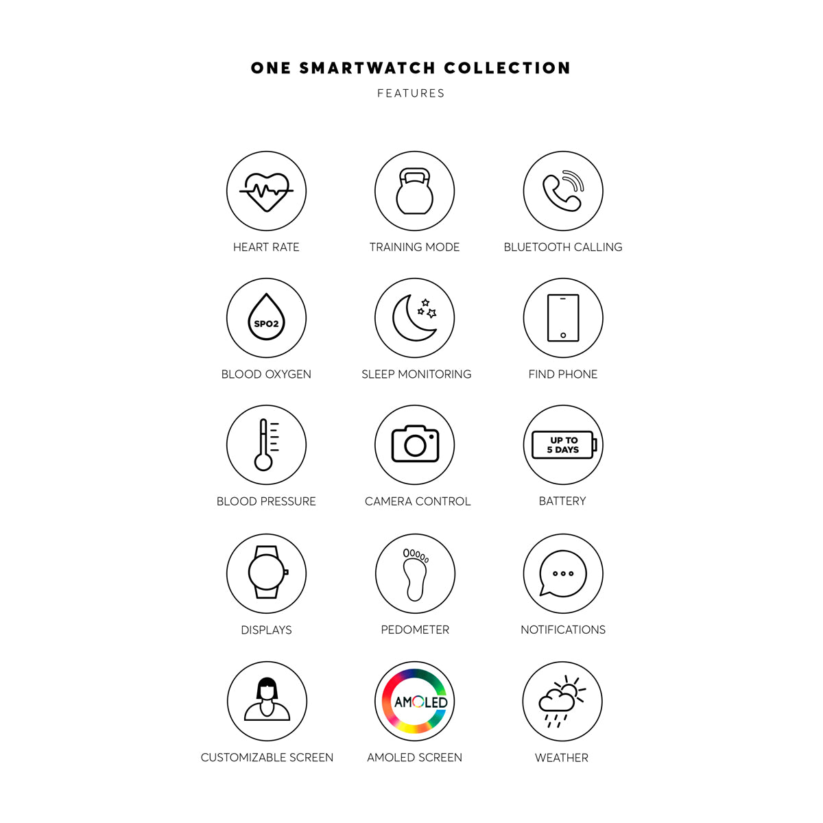 ONE SMARTWATCH WATCHES Mod. OSW0025BL51D