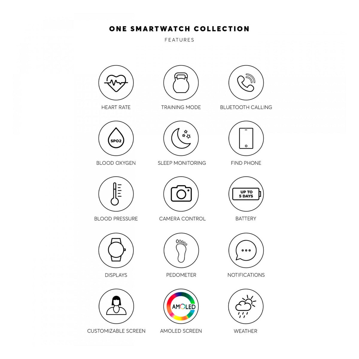 ONE SMARTWATCH WATCHES Mod. OSW0025GL52D