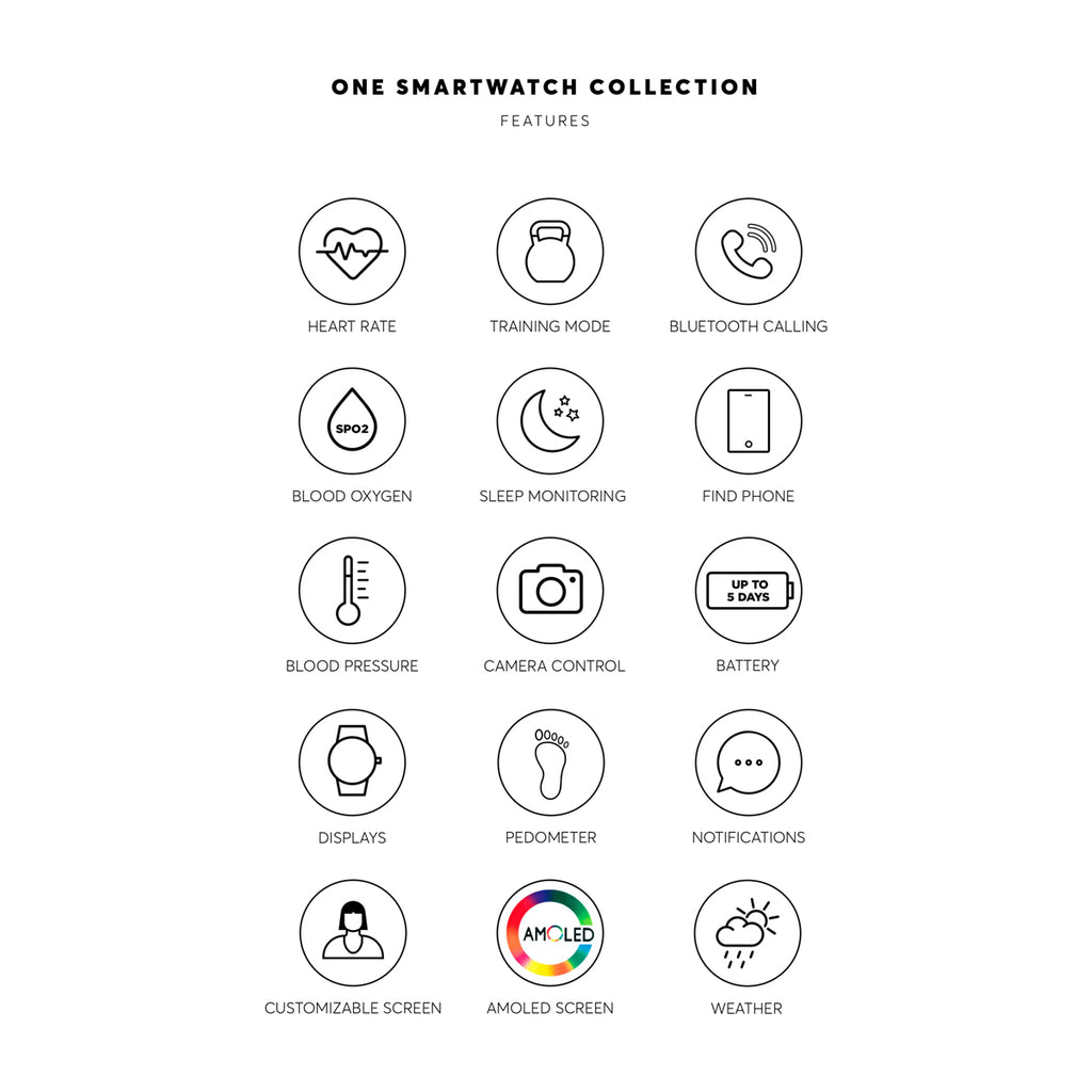 ONE SMARTWATCH WATCHES Mod. OSW0025RM51D