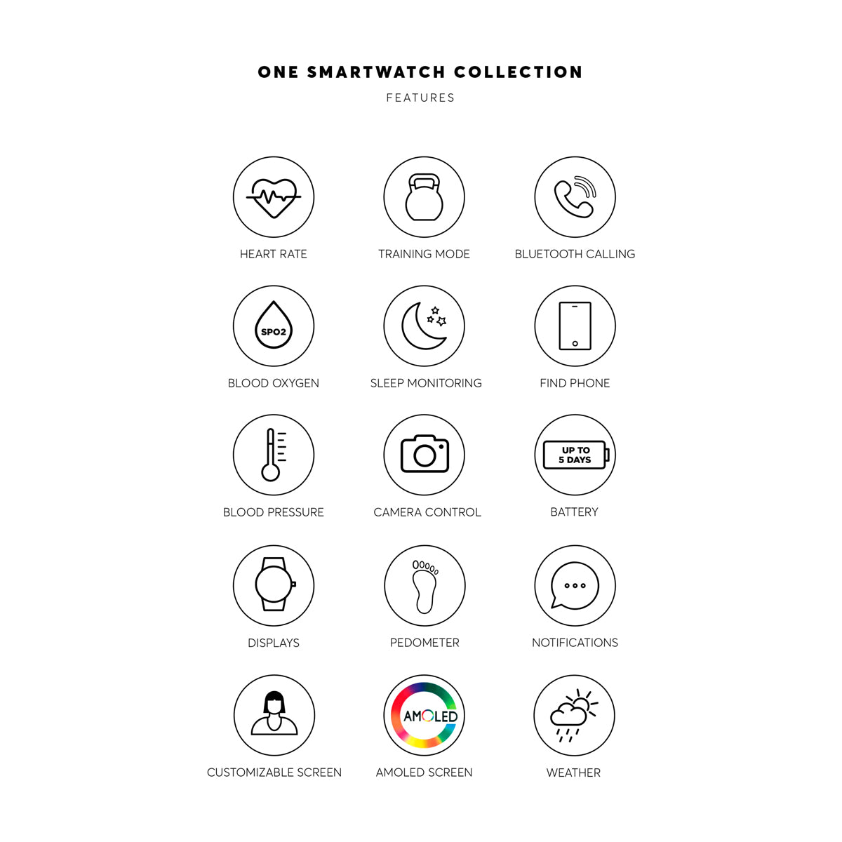 ONE SMARTWATCH WATCHES Mod. OSW0025SM51D