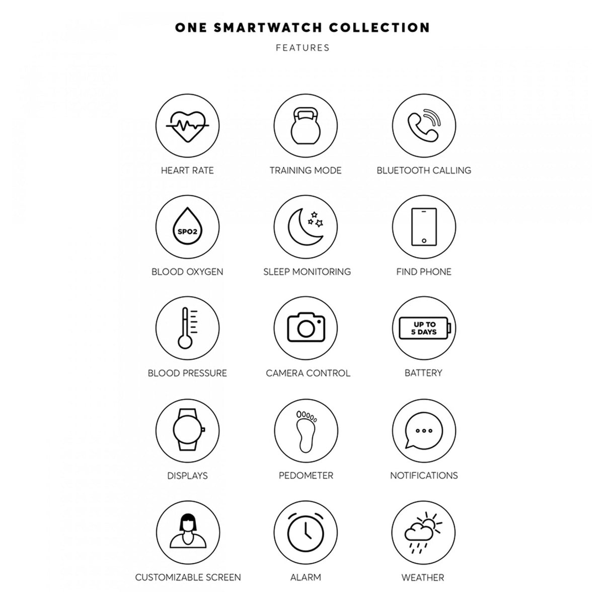 ONE SMARTWATCH WATCHES Mod. OSW4191BL61L