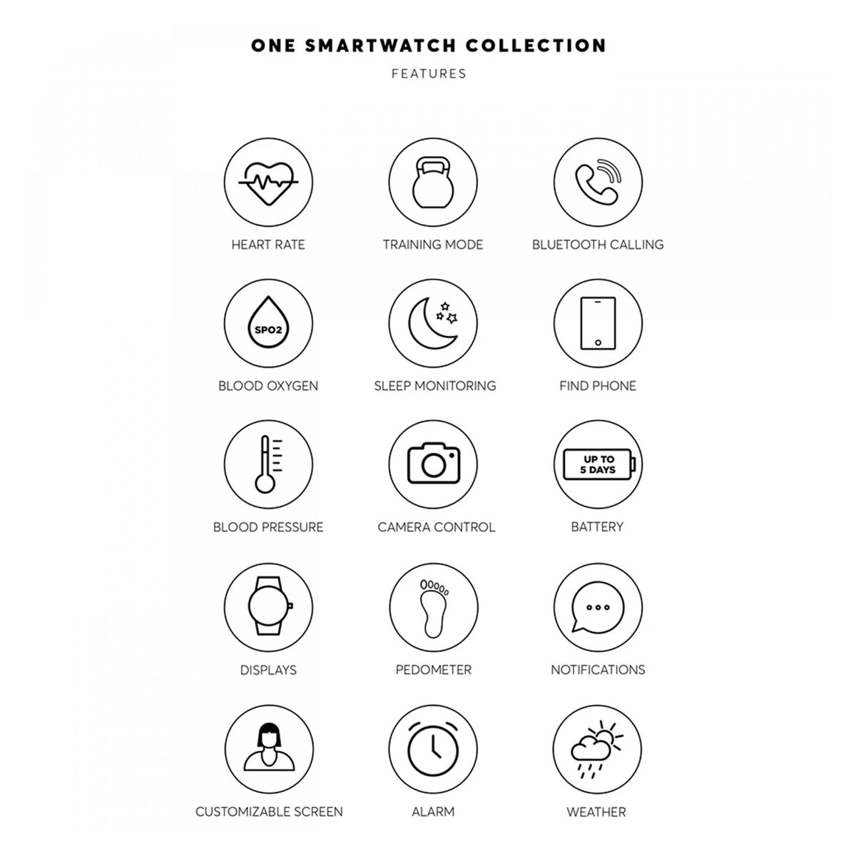 ONE SMARTWATCH WATCHES Mod. OSW4191SM61L