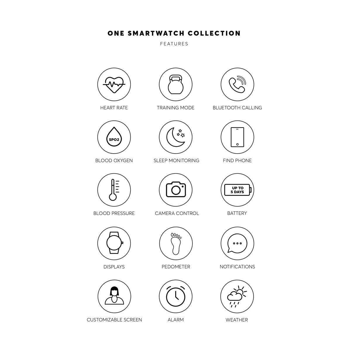 ONE SMARTWATCH WATCHES Mod. OSW4197SS61L