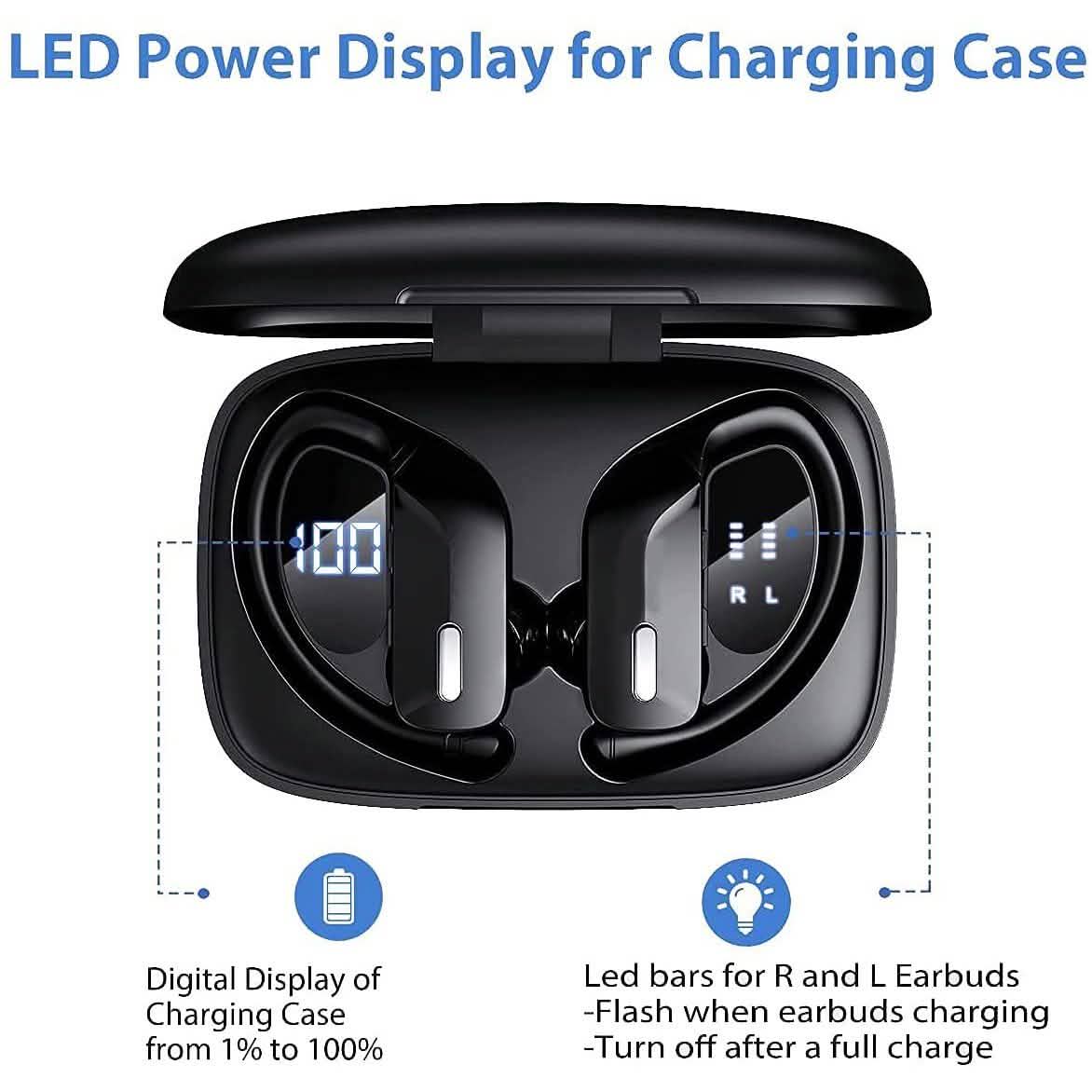 ActiveFIt Pro Sports Wireless Earbuds with 48 Hour Battery Life - bys-store-3044800-396219
