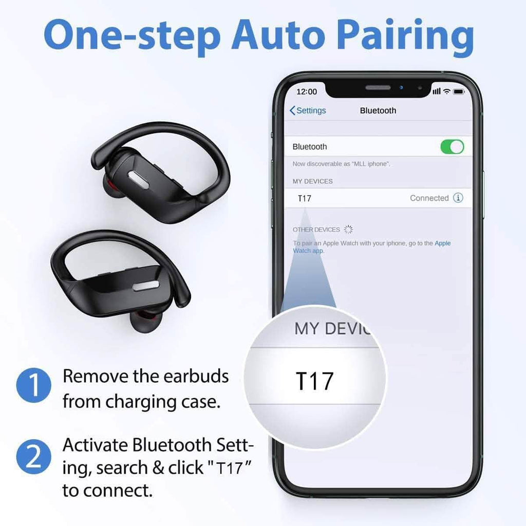ActiveFIt Pro Sports Wireless Earbuds with 48 Hour Battery Life